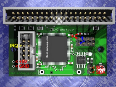 Bild1: Nokia IDE-Interface von Hallenberg.com